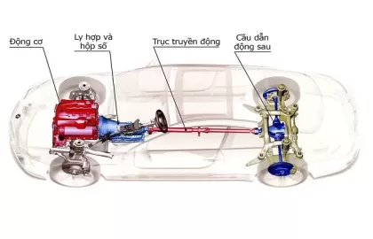 Xe bị rung lắc phổ biến do 8 nguyên nhân sau đây