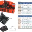 Các chi tiết định vị