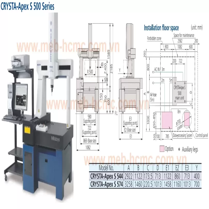 Máy đo tọa độ 3 chiều