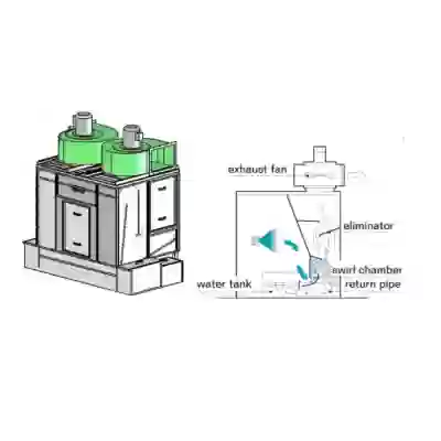 Bộ hút khí thải dập bụi bằng nước & xử lý mùi sơn bằng than hoạt tính-TPMN 17